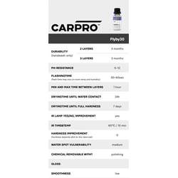 CarPro FlyBy30 20ml Kit 