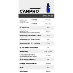CarPro C.Quartz SIC 50ml Kit