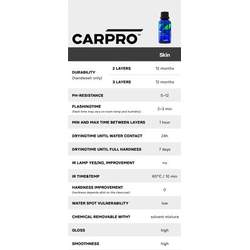 CarPro C.Quartz Skin 50ml
