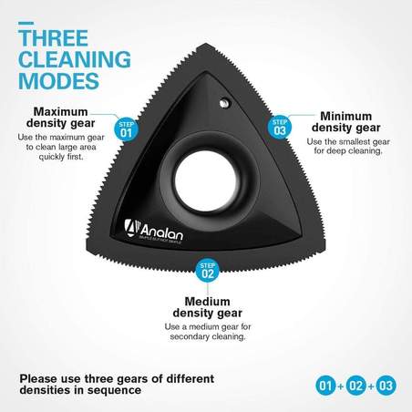 Analan Pet Hair Remover Kit