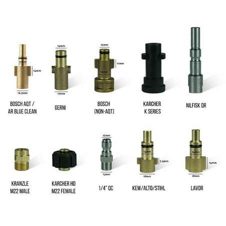 Gipy Foam Lance Pro V2.1 1L