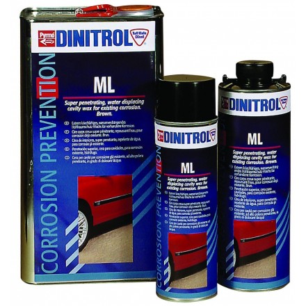 Dinitrol ML Zaščita za votle dele