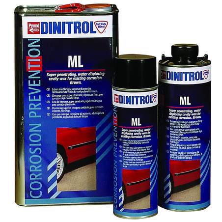 Dinitrol ML Zaščita za votle dele