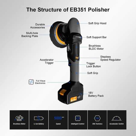 ShineMate EB351-5/15 Cordless Polisher