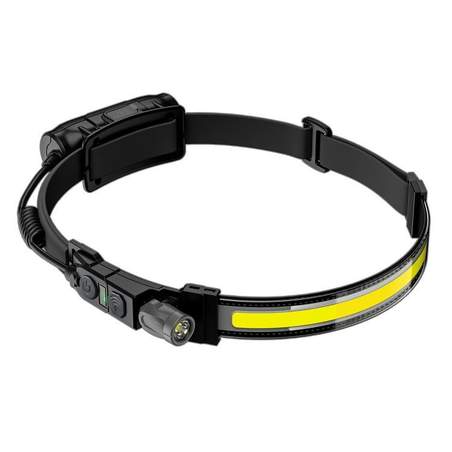 Stalco Headlight HLP700MS - 700 Lumen