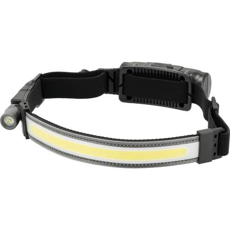 Stalco Headlight HLP700MS - 700 Lumen