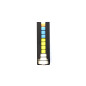 Poka Premium Polishing Pads Holder