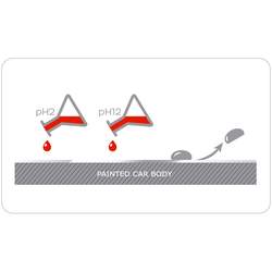 Gtechniq Crystal Serum Light 30ml